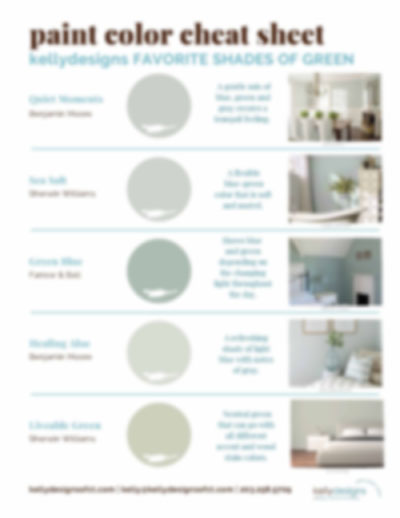 Paint Color Cheat Sheet - Favorite Shades of Green - kellydesigns